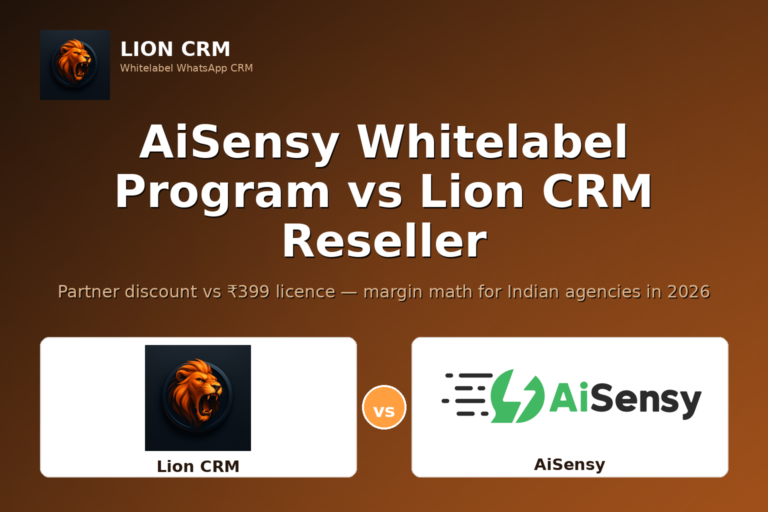 AiSensy Whitelabel Program vs Lion CRM Reseller: 2026 Agency Deep-Dive — Lion CRM banner
