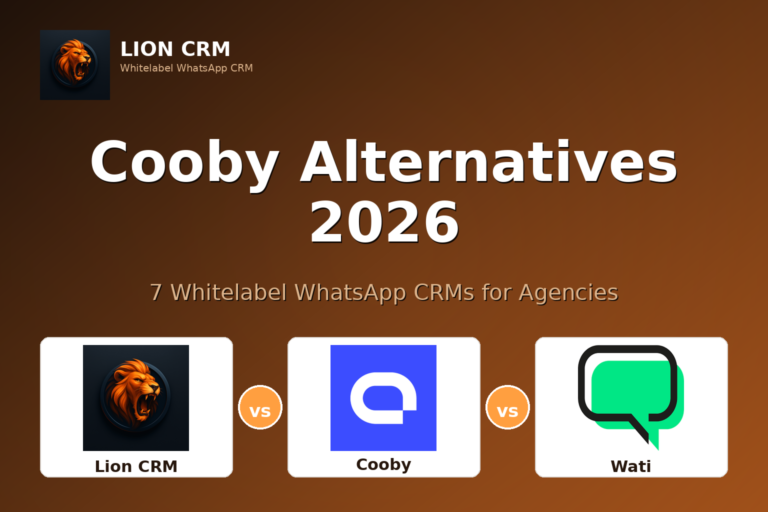 Cooby Alternatives 2026: 7 Whitelabel WhatsApp CRMs for Agencies banner illustration