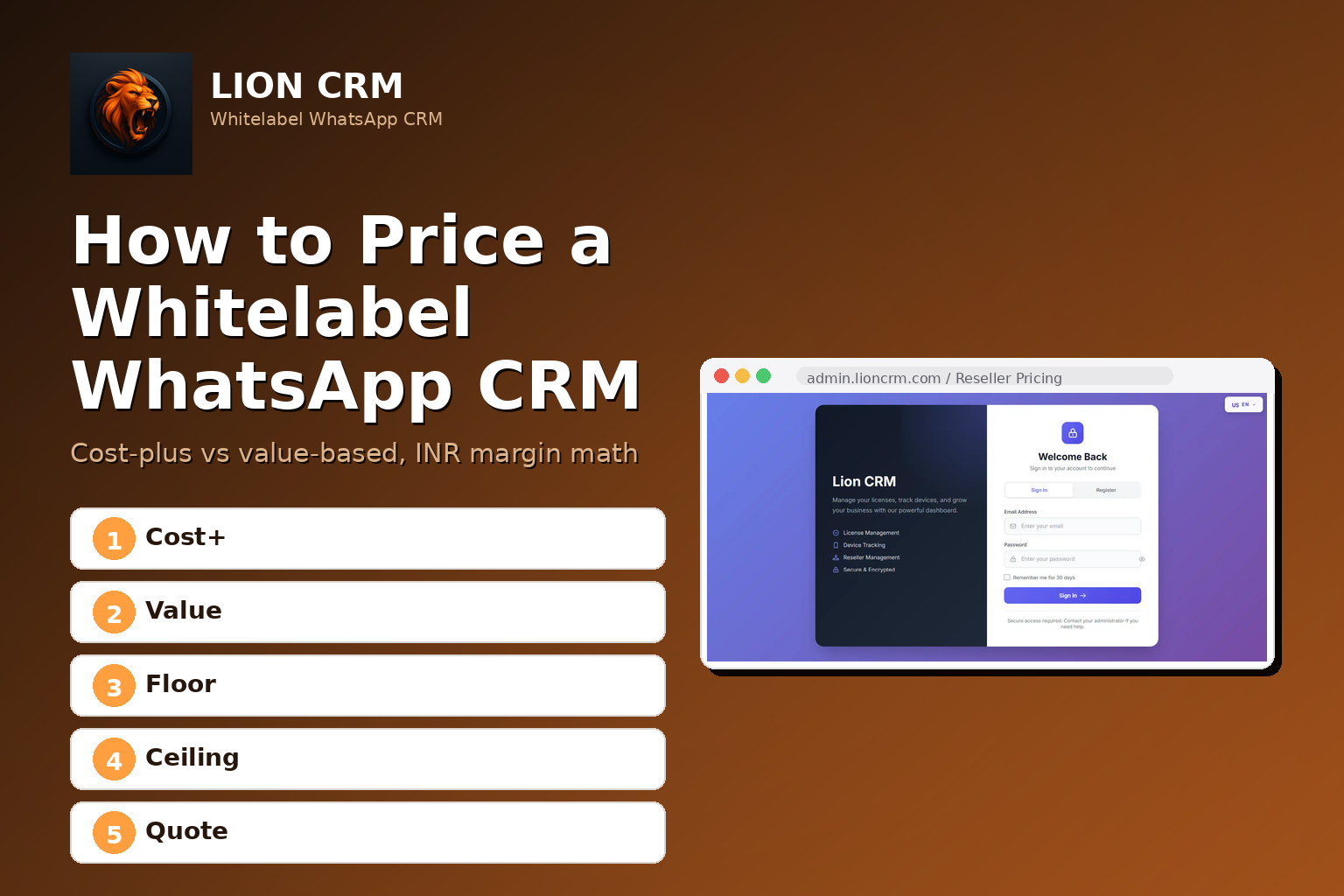 How to Price a Whitelabel WhatsApp CRM โ dark-gradient banner with admin.lioncrm.com reseller panel screenshot and five-step pricing-method chips