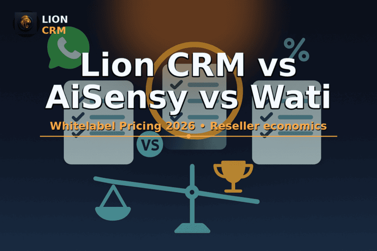 Lion CRM vs AiSensy vs Wati: Whitelabel Pricing 2026 โ banner