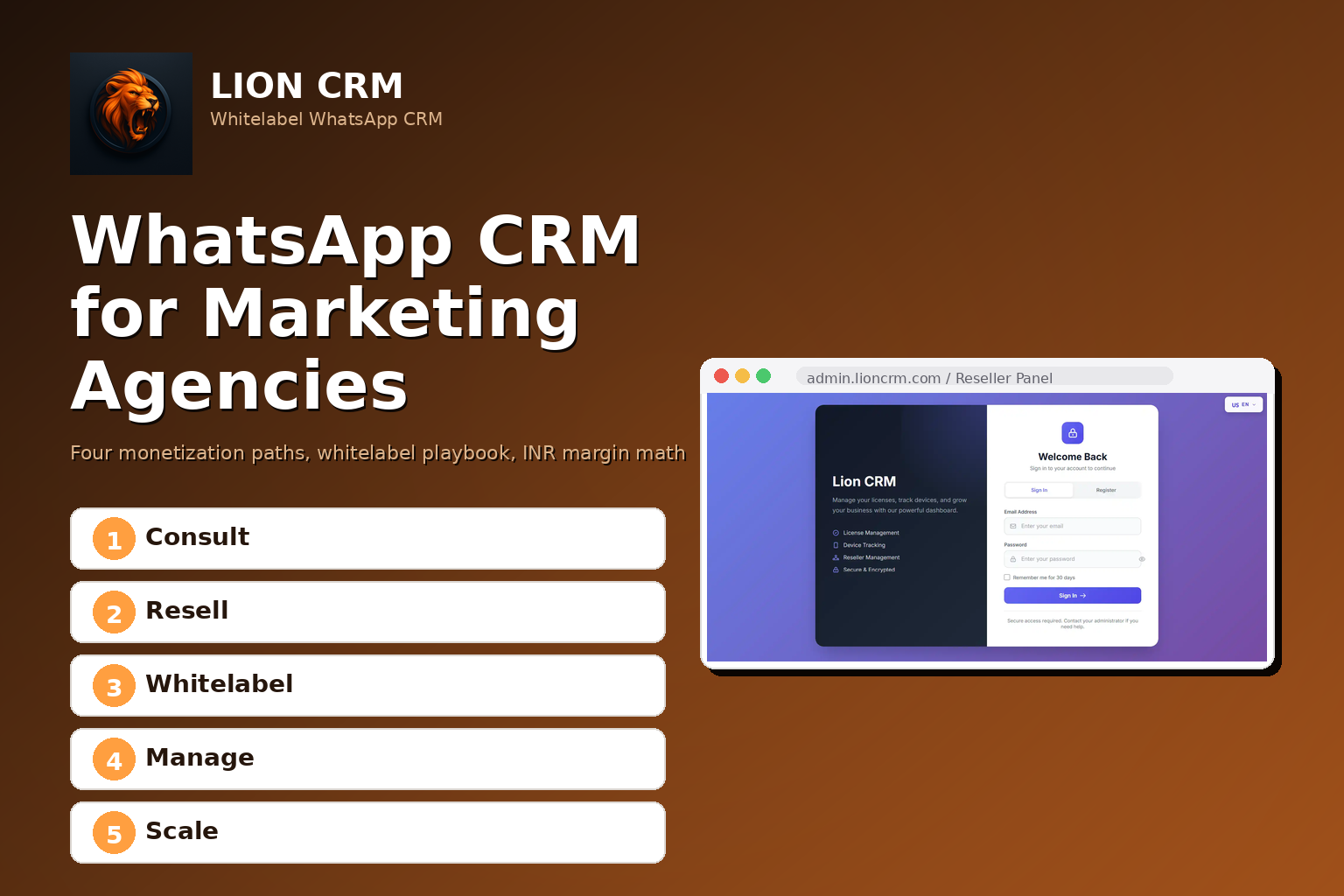 WhatsApp CRM for Marketing Agencies — dark-gradient banner with admin.lioncrm.com reseller panel screenshot and five-step playbook chips
