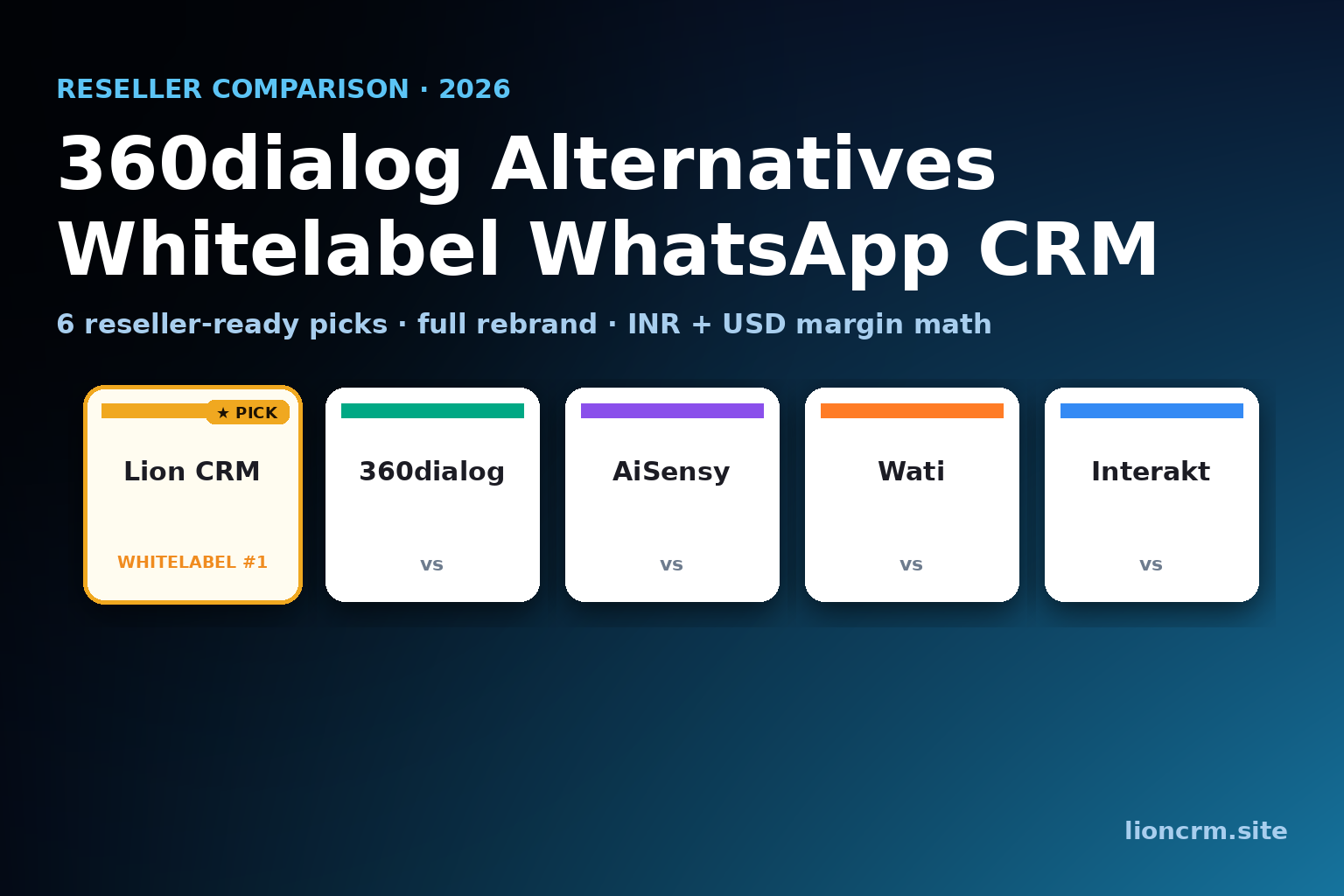 360dialog Alternatives β Whitelabel WhatsApp CRM for Resellers 2026, Lion CRM versus 360dialog logo cards on a dark gradient