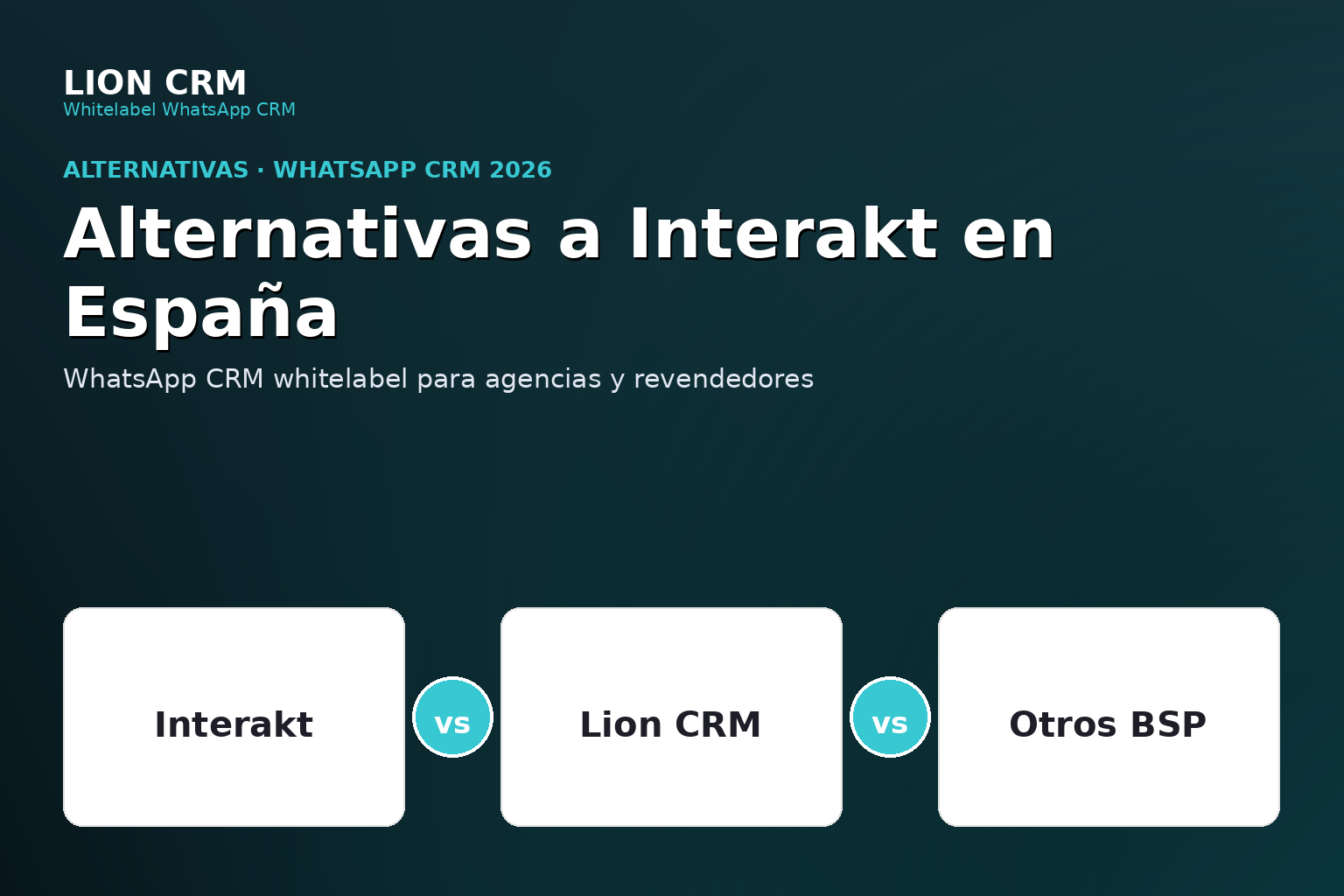 Alternativas a Interakt en España: WhatsApp CRM whitelabel para agencias y revendedores