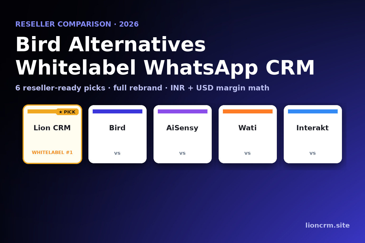 Bird MessageBird Alternatives β Whitelabel WhatsApp CRM for Resellers 2026, Lion CRM versus Bird logo cards on a dark gradient