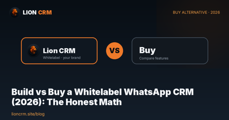 Build vs Buy a Whitelabel WhatsApp CRM (2026): The Honest Math — Lion CRM banner