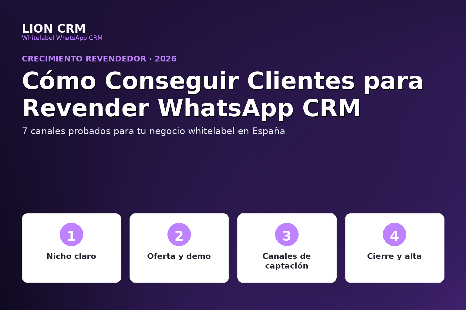 Cómo conseguir clientes para revender WhatsApp CRM en España: 7 canales probados