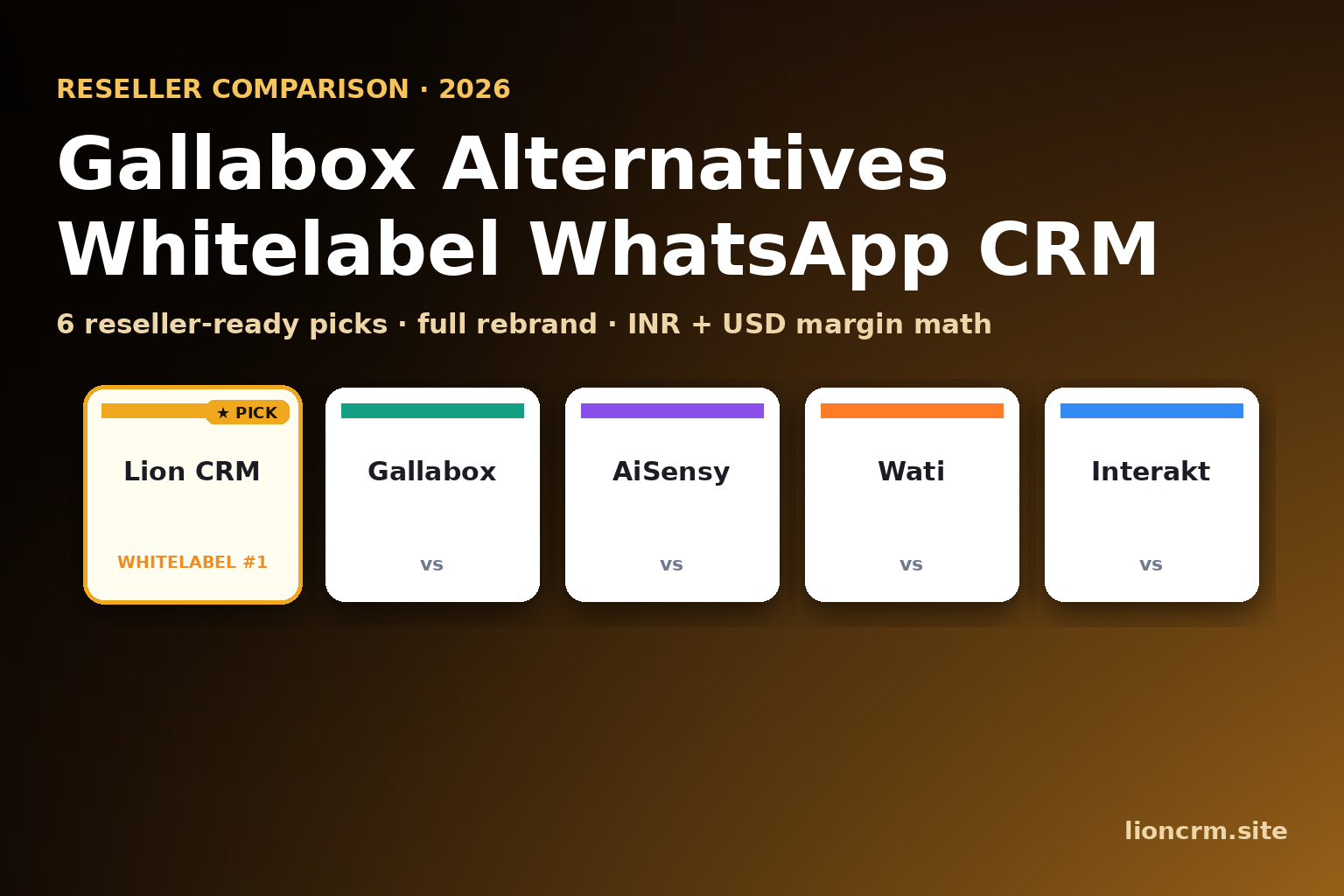 Gallabox Alternatives β Whitelabel WhatsApp CRM for Resellers 2026, Lion CRM versus Gallabox logo cards on a dark brown-to-amber gradient