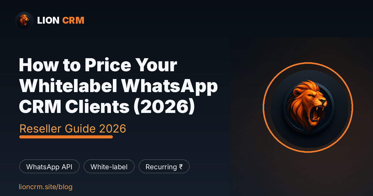How to Price Your Whitelabel WhatsApp CRM Clients 2026 — a reseller rate card with per-seat and tiered pricing shown over the Lion CRM whitelabel admin panel on a dark navy gradient