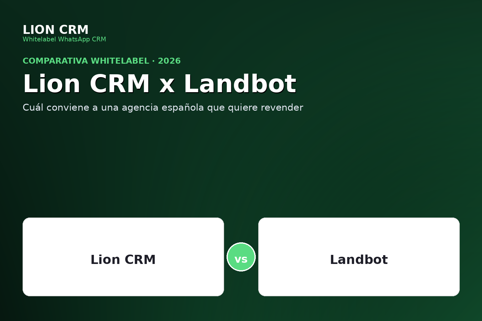 Lion CRM x Landbot: comparativa whitelabel para agencias españolas