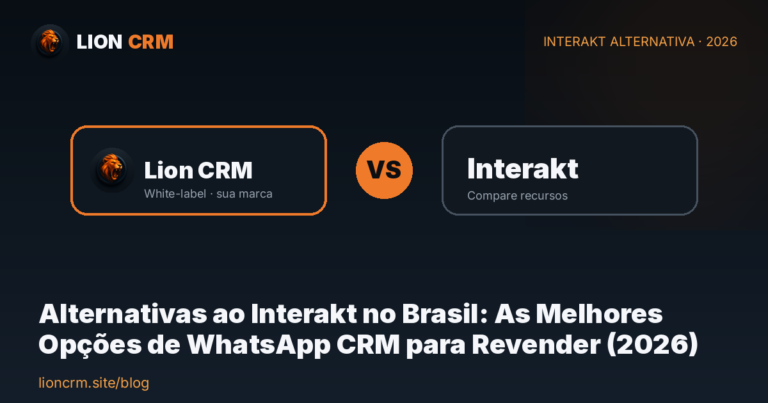Alternativas ao Interakt no Brasil: As Melhores Opções de WhatsApp CRM para Revender (2026) — Lion CRM