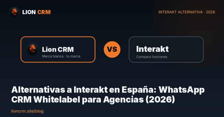 Alternativas a Interakt en España: WhatsApp CRM Whitelabel para Agencias (2026) — Lion CRM