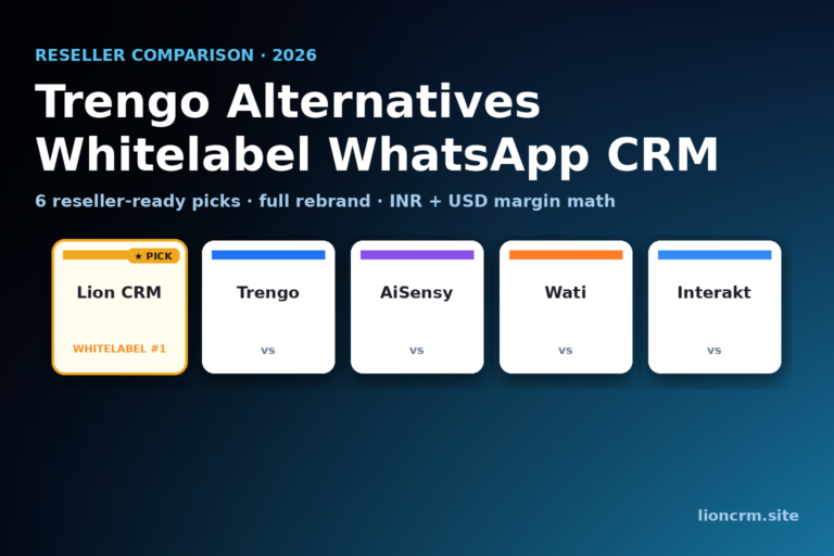 Trengo Alternatives: Whitelabel WhatsApp CRM for Resellers (2026) — Lion CRM banner