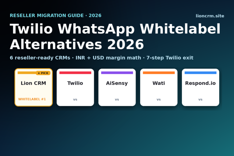 Twilio WhatsApp Whitelabel Alternatives 2026: 6 Reseller-Ready CRMs — Lion CRM banner