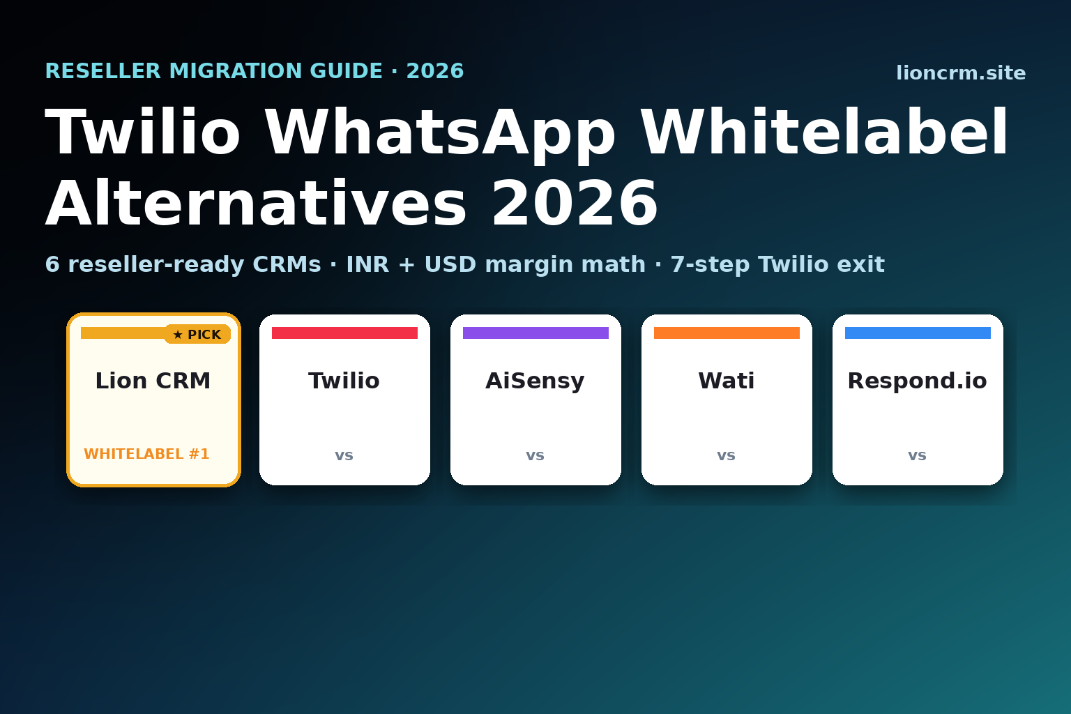 Twilio WhatsApp Whitelabel Alternatives 2026 — Lion CRM, Twilio, AiSensy, Wati, Respond.io logo cards on a dark navy-teal gradient