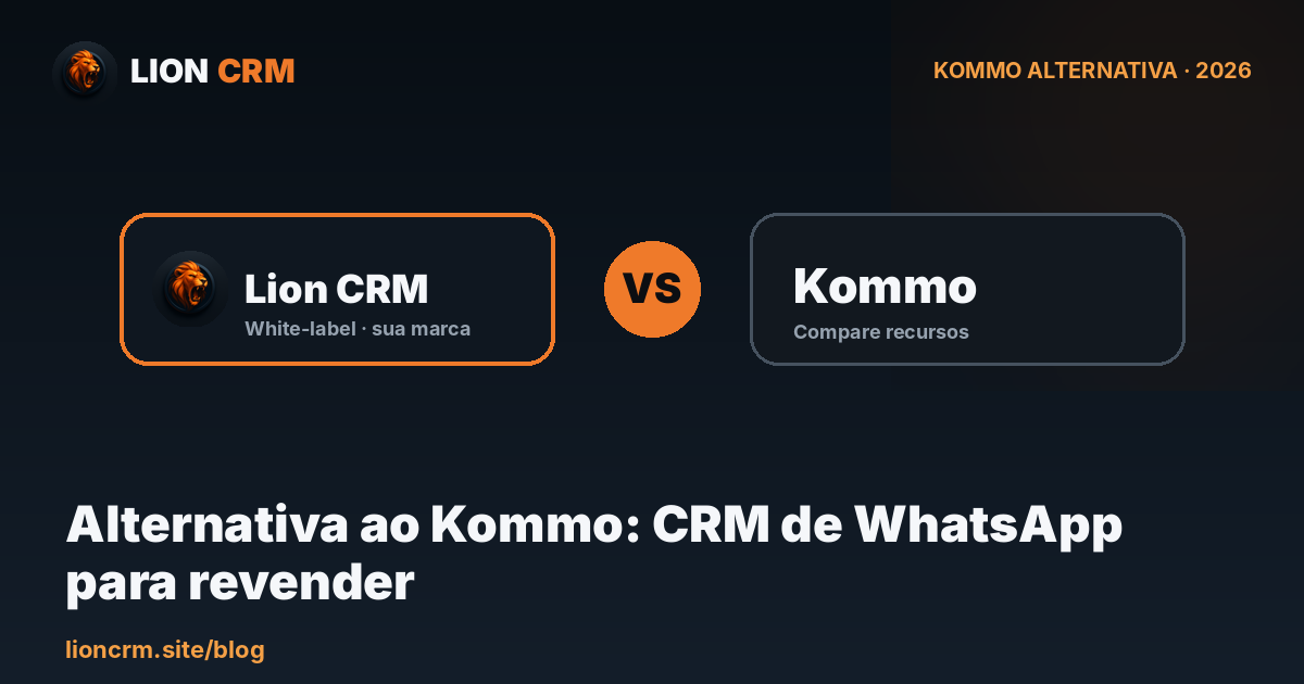 Alternativas ao Kommo: CRM WhatsApp white-label no Brasil