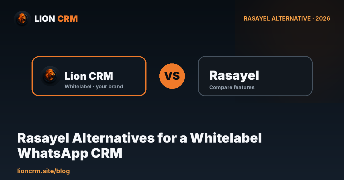 Rasayel alternatives for a whitelabel WhatsApp CRM โ Lion CRM 2026 comparison banner, navy gradient with Lion CRM and Rasayel cards and a VS badge.
